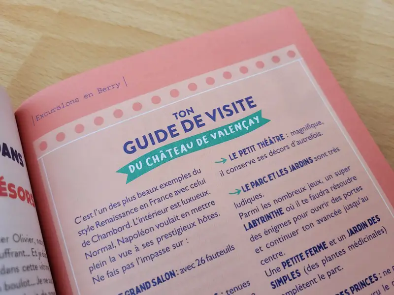 Mission routard Guide de voyage pour enfant notre sélection 2024