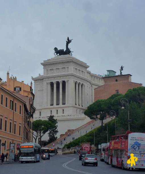 Monuments de Rome Que voir Rome en famille monument balade Voyages Enfants