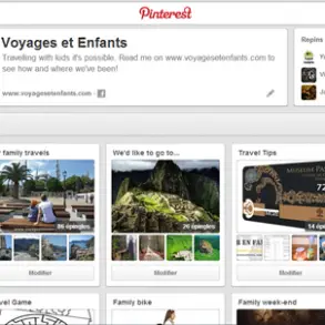 Mes voyages et Pinterest