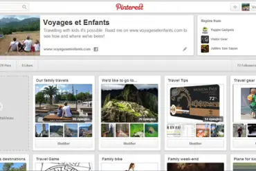 Mes voyages et Pinterest