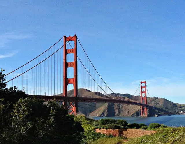 Golden Gate Bridge_compressed