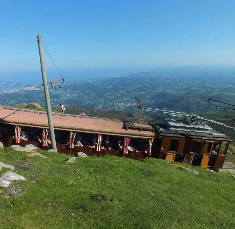 Un long week-end au Pays Basque en famille