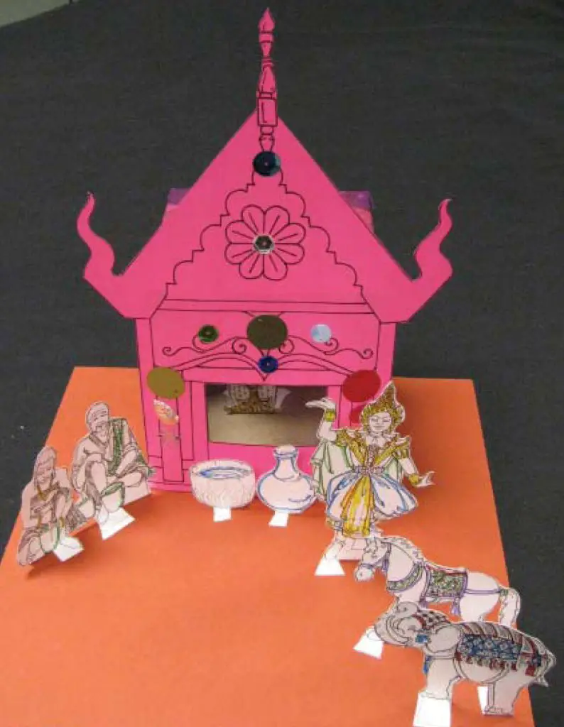 spirit houseindd Thaïlande pour enfant bricolage coloriage jeux | Blog VOYAGES ET ENFANTS