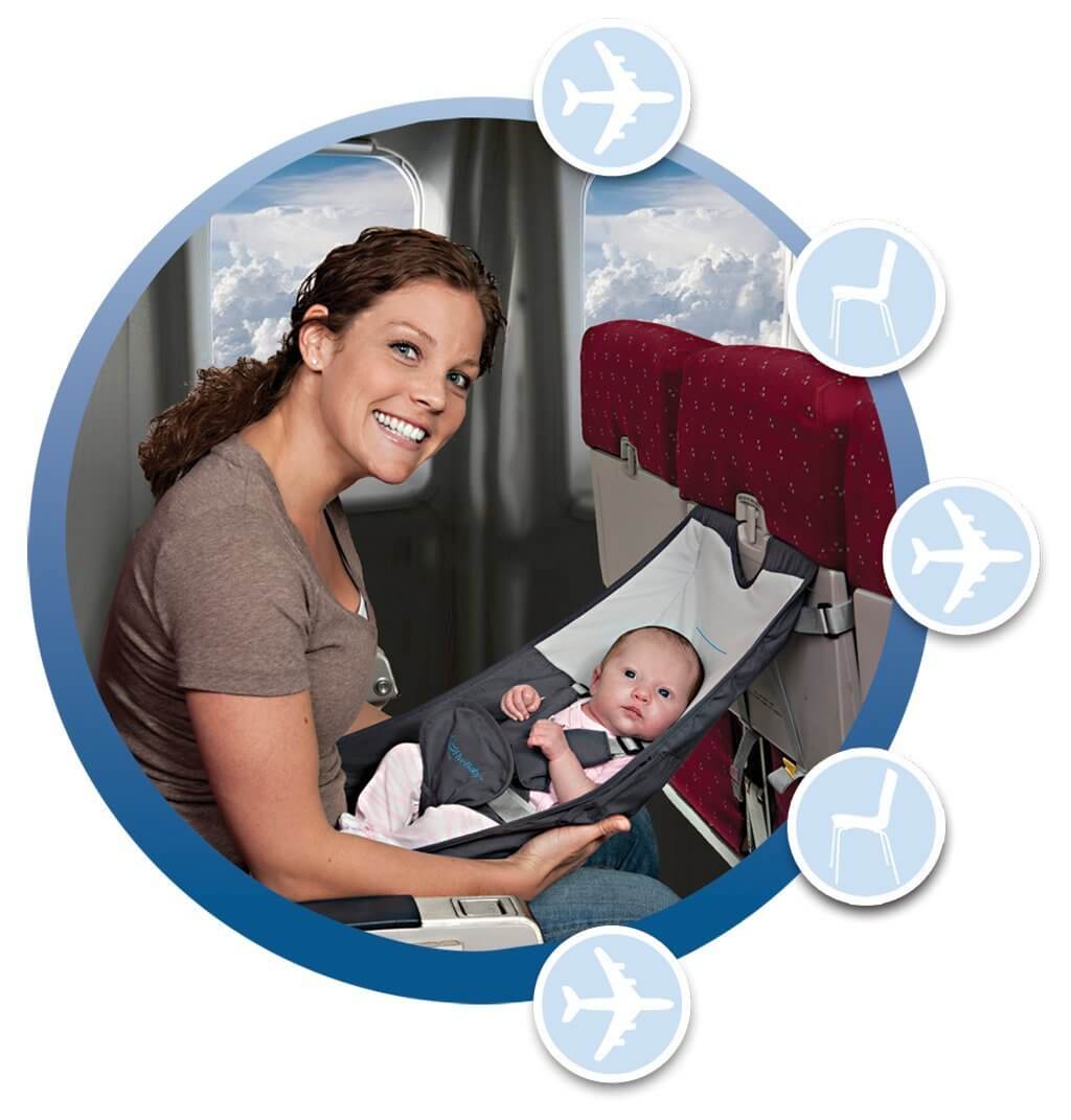 Accessoires pour avion avec bébé et enfant