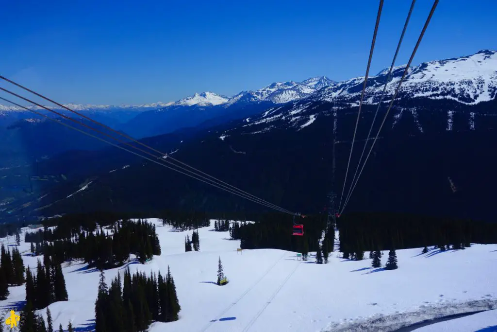 Whistler en famille en été | Blog VOYAGES ET ENFANTS