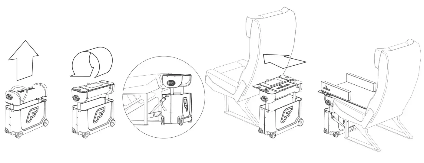 Bed Box de JetKids: lit et valise enfant pour avion