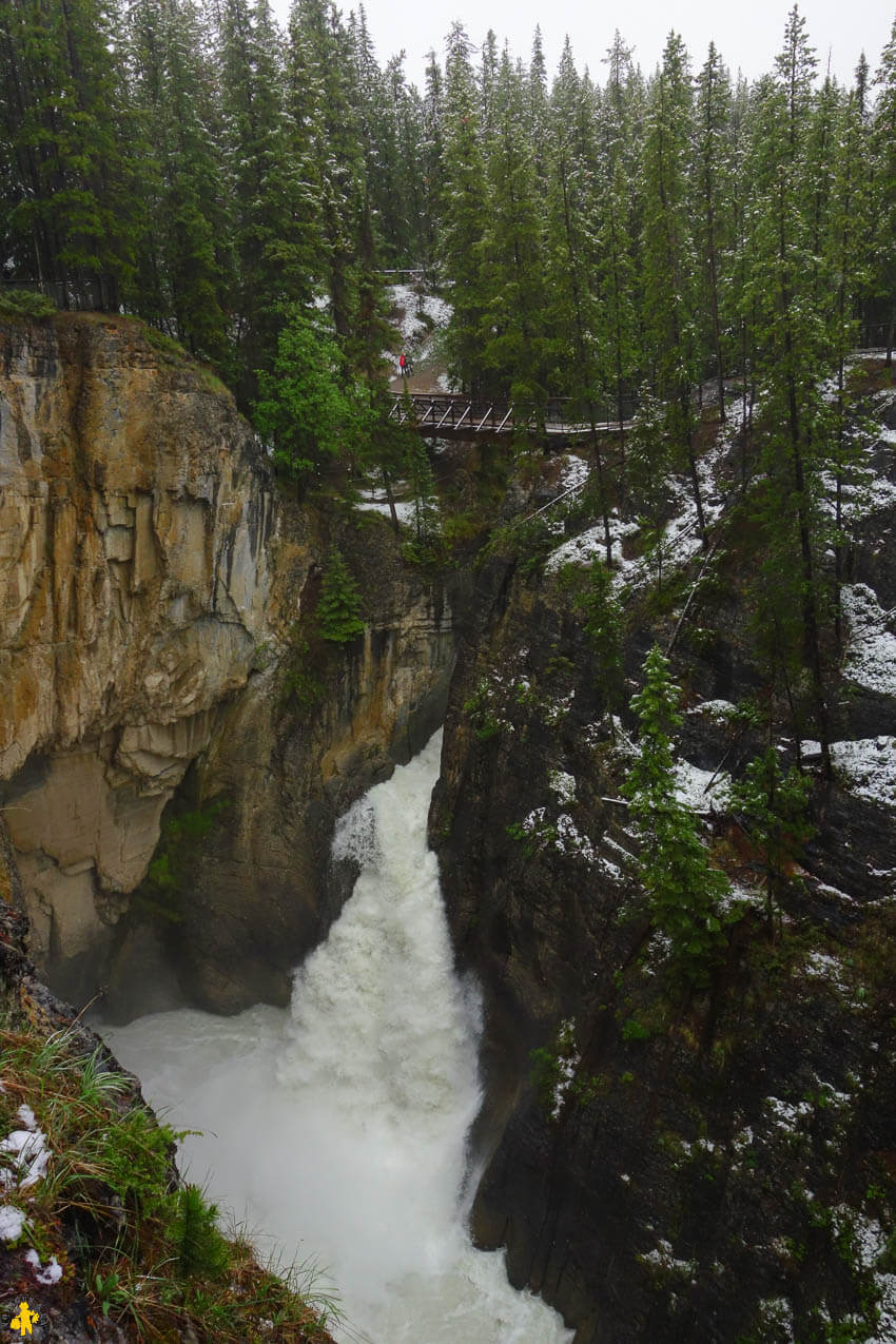 Que faire à Jasper Sunwapta falls Que faire à Jasper en famille | Blog VOYAGES ET ENFANTS