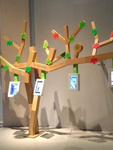 Cinq astuces pour des visites culturelles ludiques
