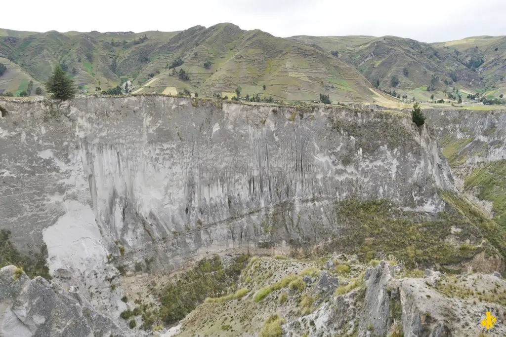 Equateur en famille que faire que voir VOYAGES ET ENFANTS