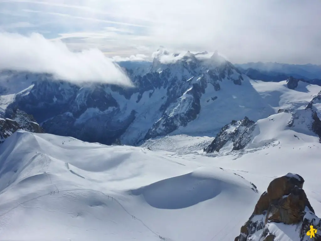 LAiguille du Midi en famille Chamonix | VOYAGES ET ENFANTS