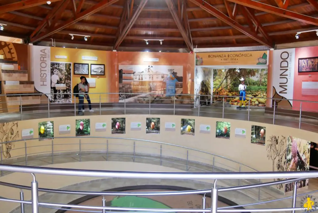 Musée Mitad del mundo Nord Équateur Mindo Mitad del Mundo Otavalo en famille | Blog VOYAGES ET ENFANTS