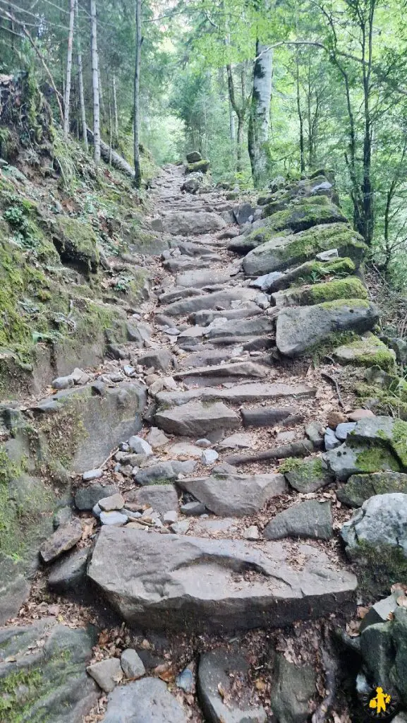 Randonnées faciles dans Pyrénées