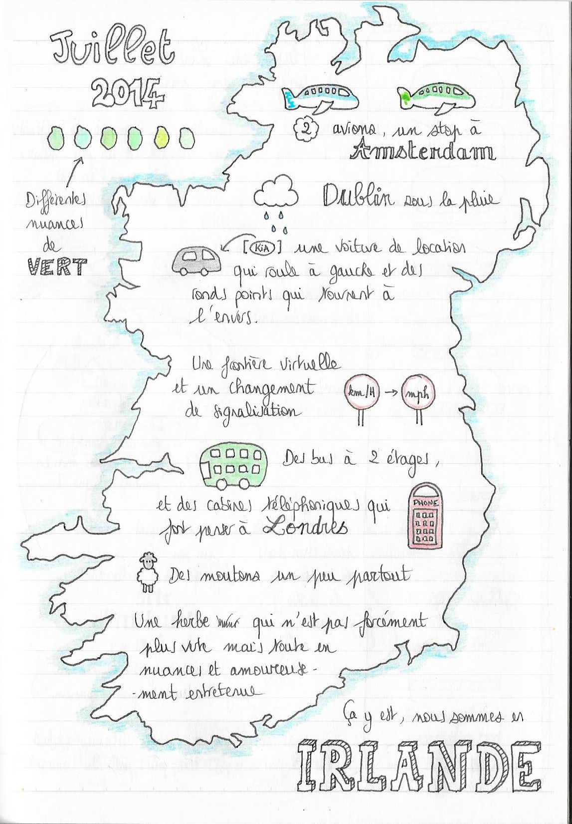 Irlande en famille: infos