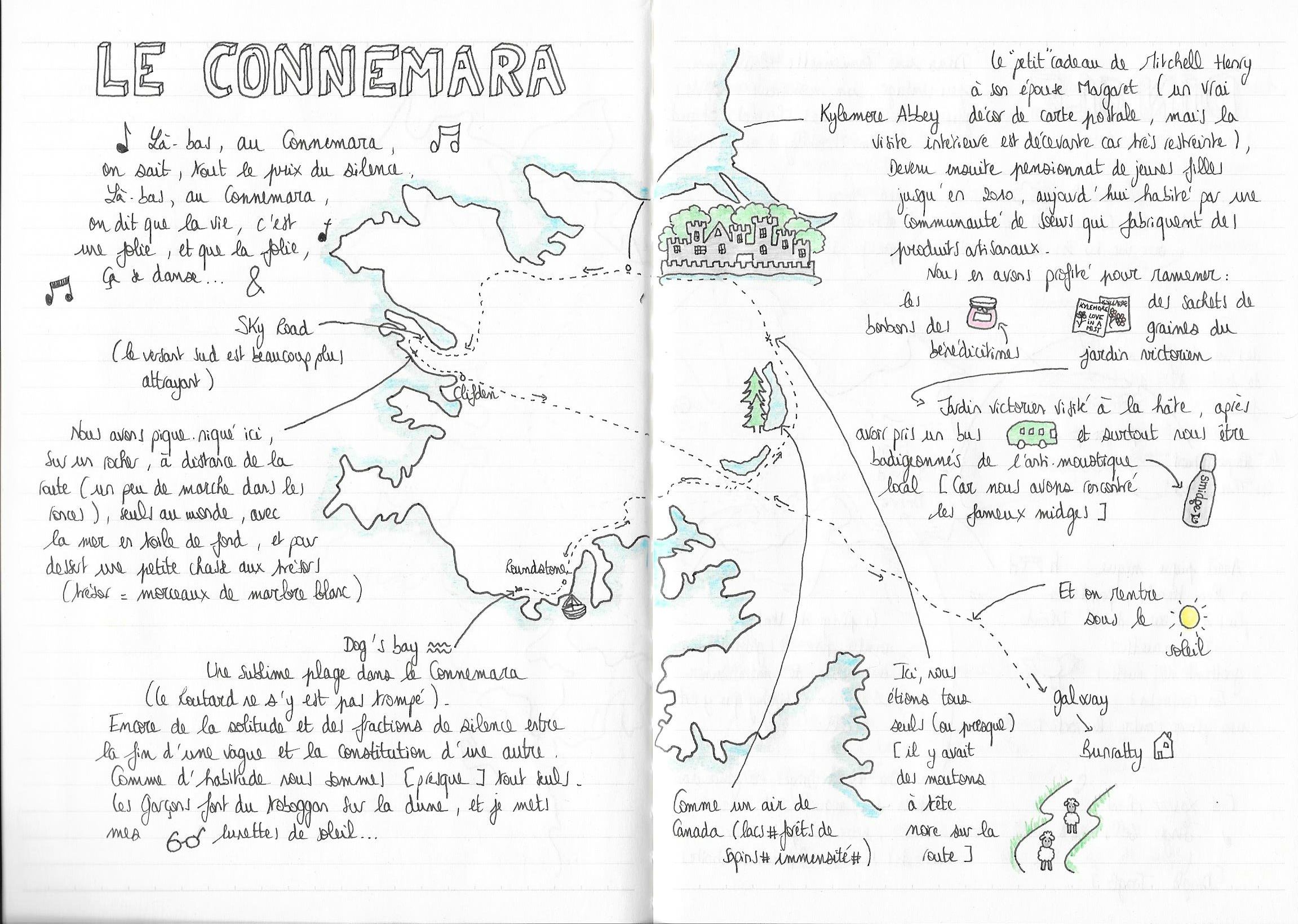 Irlande en famille voyage connemara