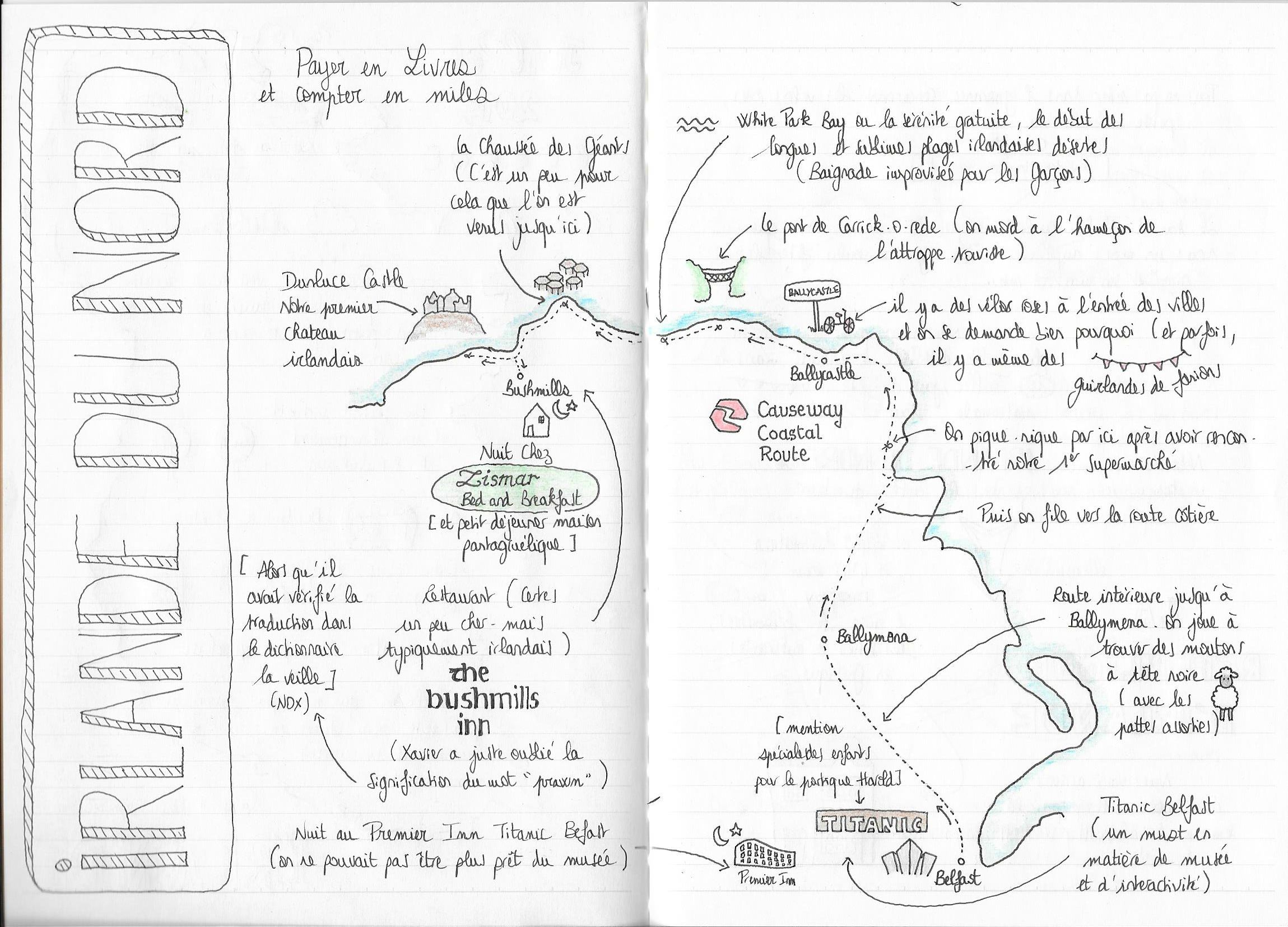 Irlande du Nord en famille carnet de voyage